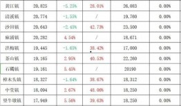 兴丽城最新爆料事件,揭秘背后惊人真相